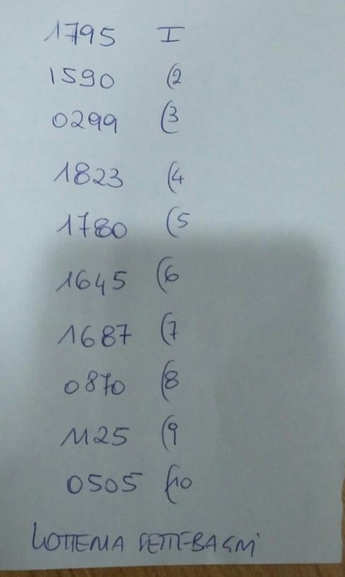 13498123_10209632517795743_2533767947538539632_o